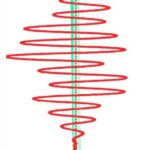 LOGO HYGEE LE REGULATEUR SIMPLIFIE