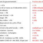 Les chiffres qui parlent
